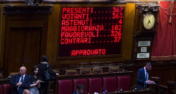approvato testamento biologico alla camera