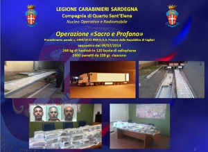 Op sacro e profano dei cc di quartu_risultati operativi2